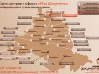 Регистрация в электронной очереди в муниципальные образовательные учреждения Симферопольского района